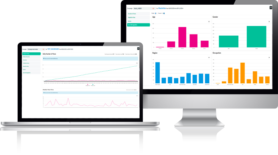 Mesure d'efficacité de la publicité en ligne